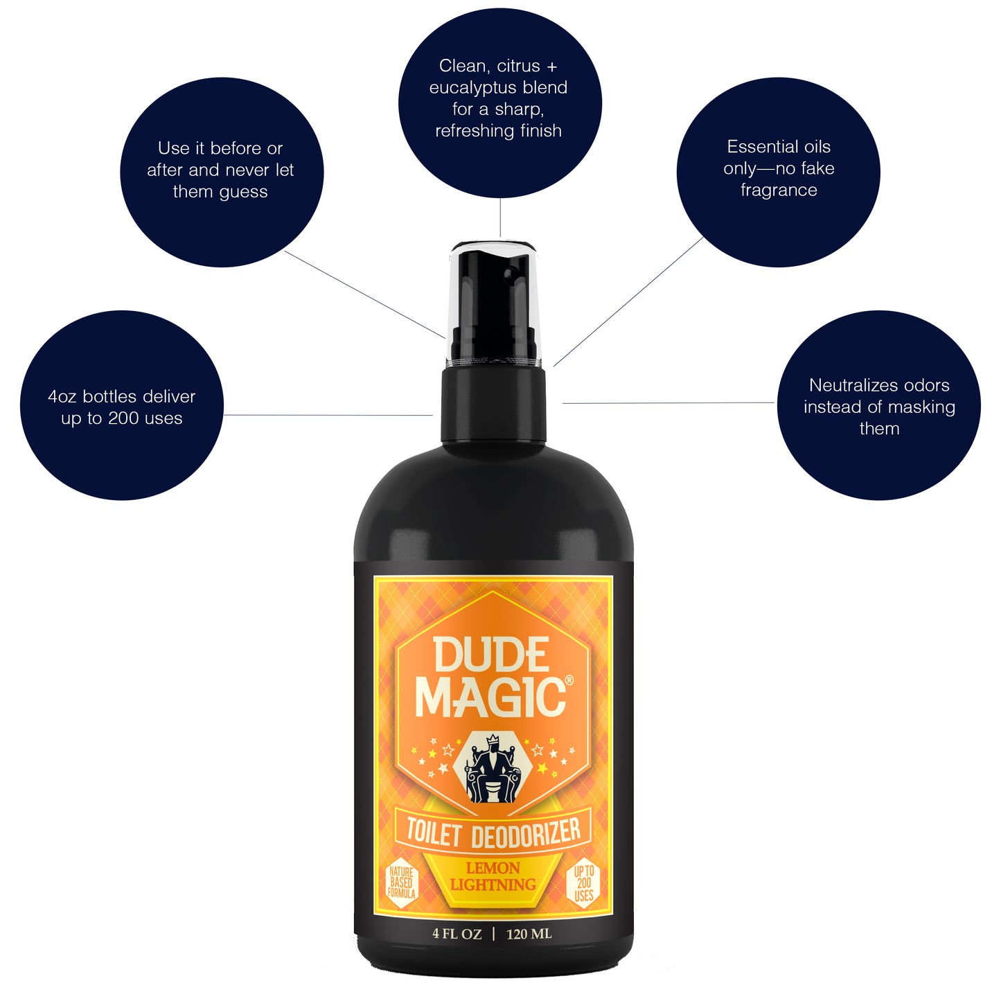 Lemon Lightning Toilet Deodorizing Spray