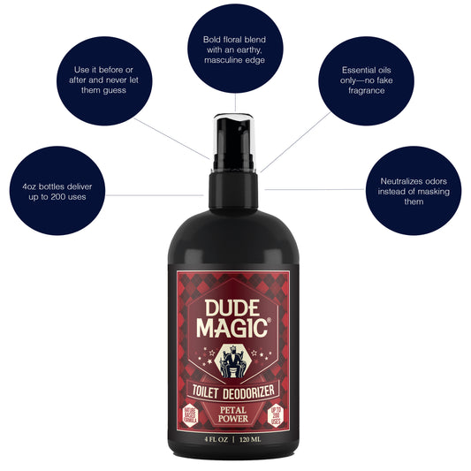 Petal Power Toilet Deodorizing Spray