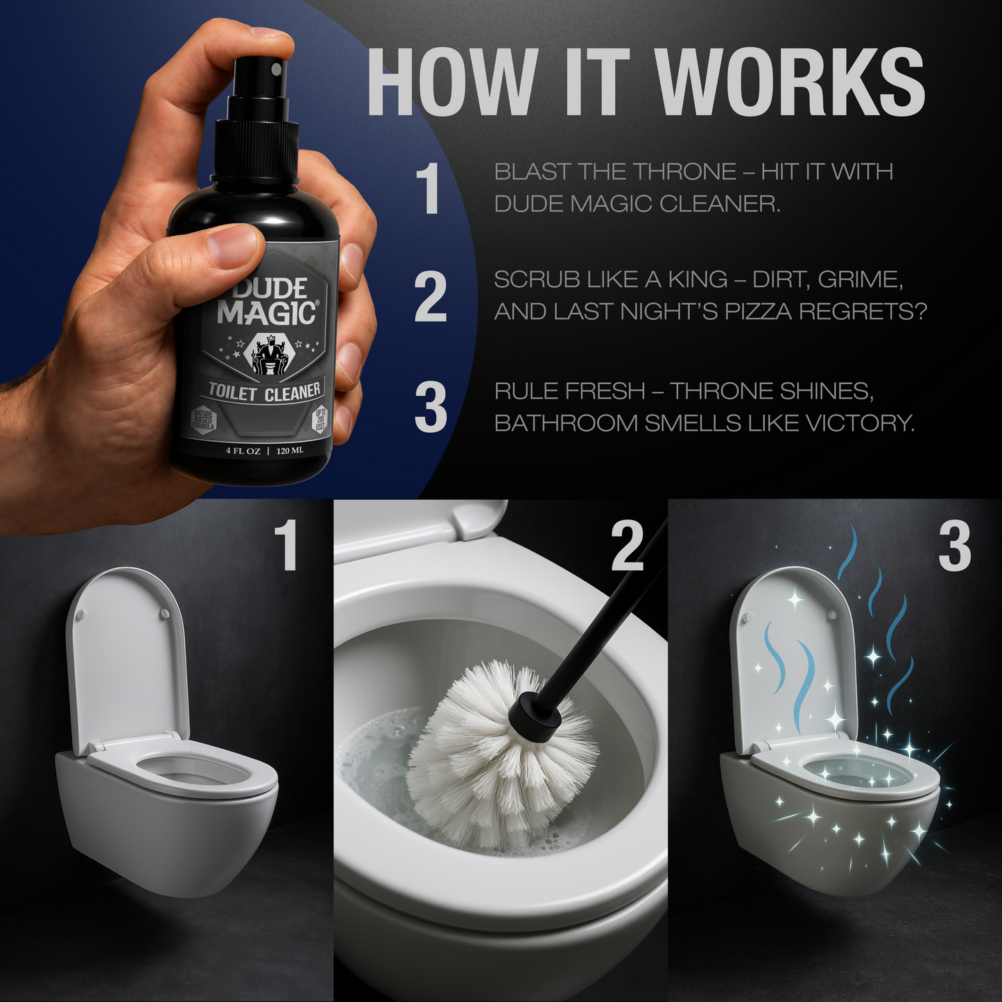 Citrus Champ – Toilet Cleaning Spray