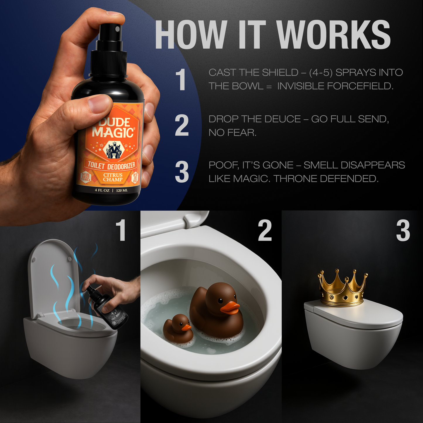 Magic Sprayer Starter Kit — Get 25% off the Magic Sprayer!