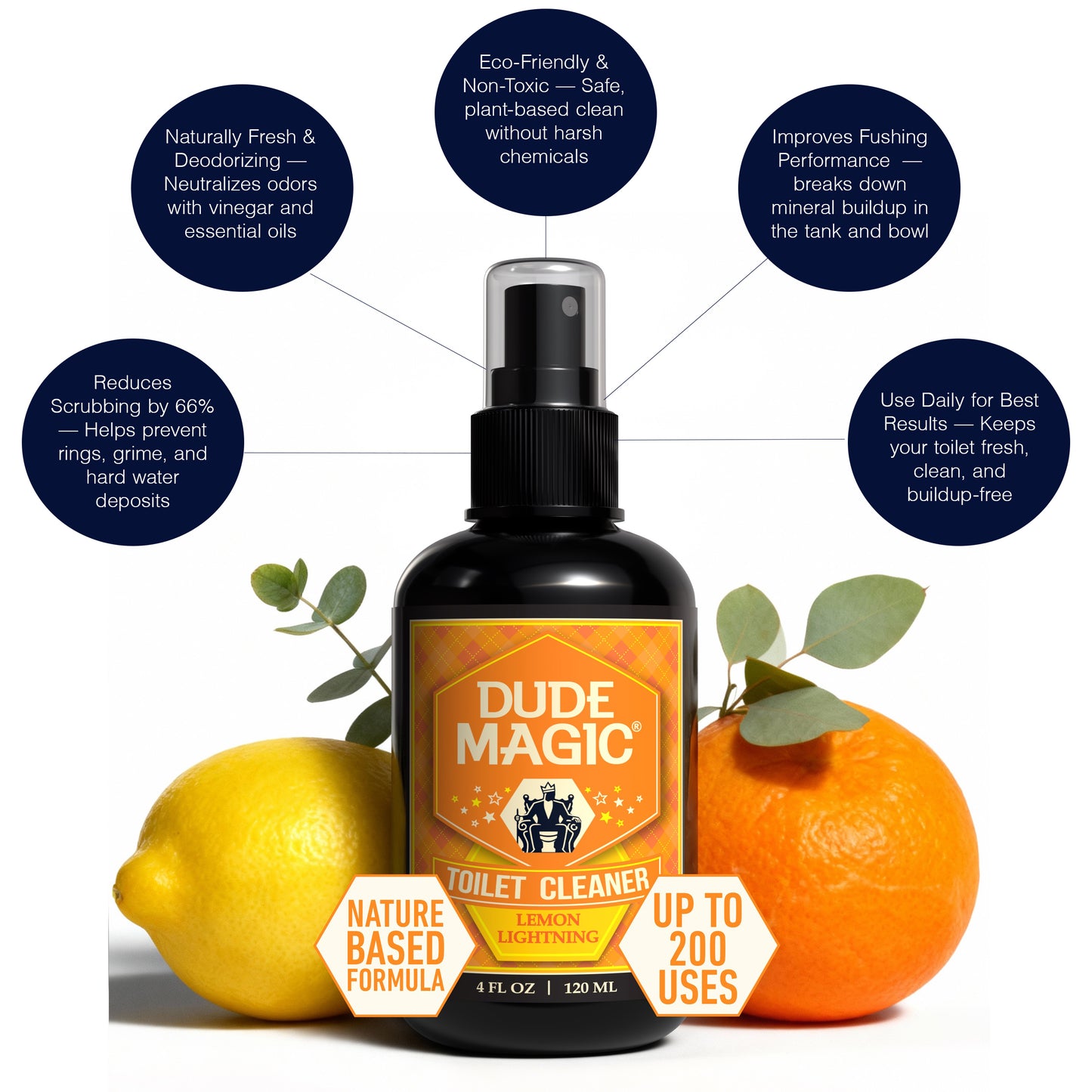 The Aromatic Arsenal — Buy 4, Get 1 FREE!