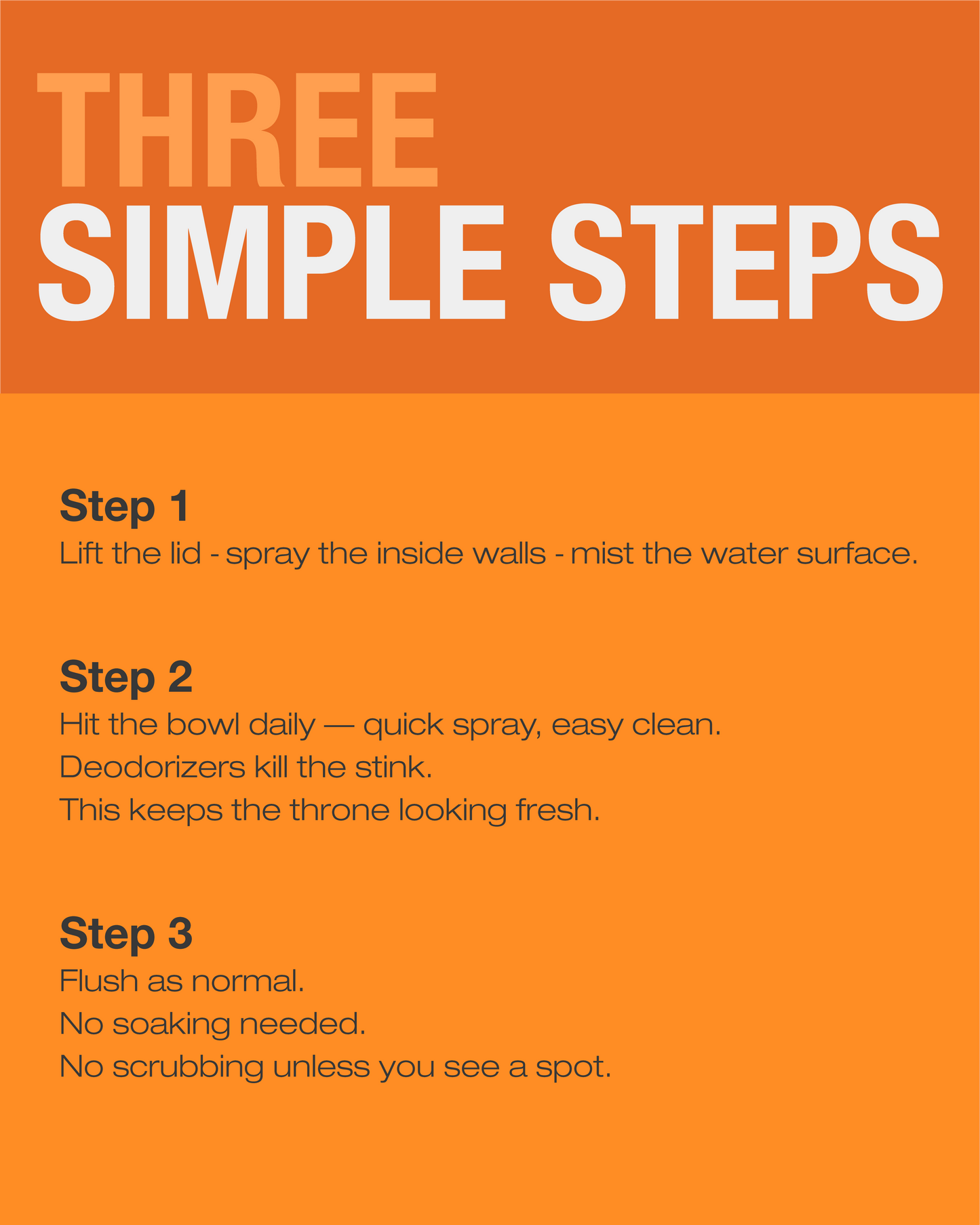 Citrus Champ Daily Toilet Spray Cleaner — 4oz