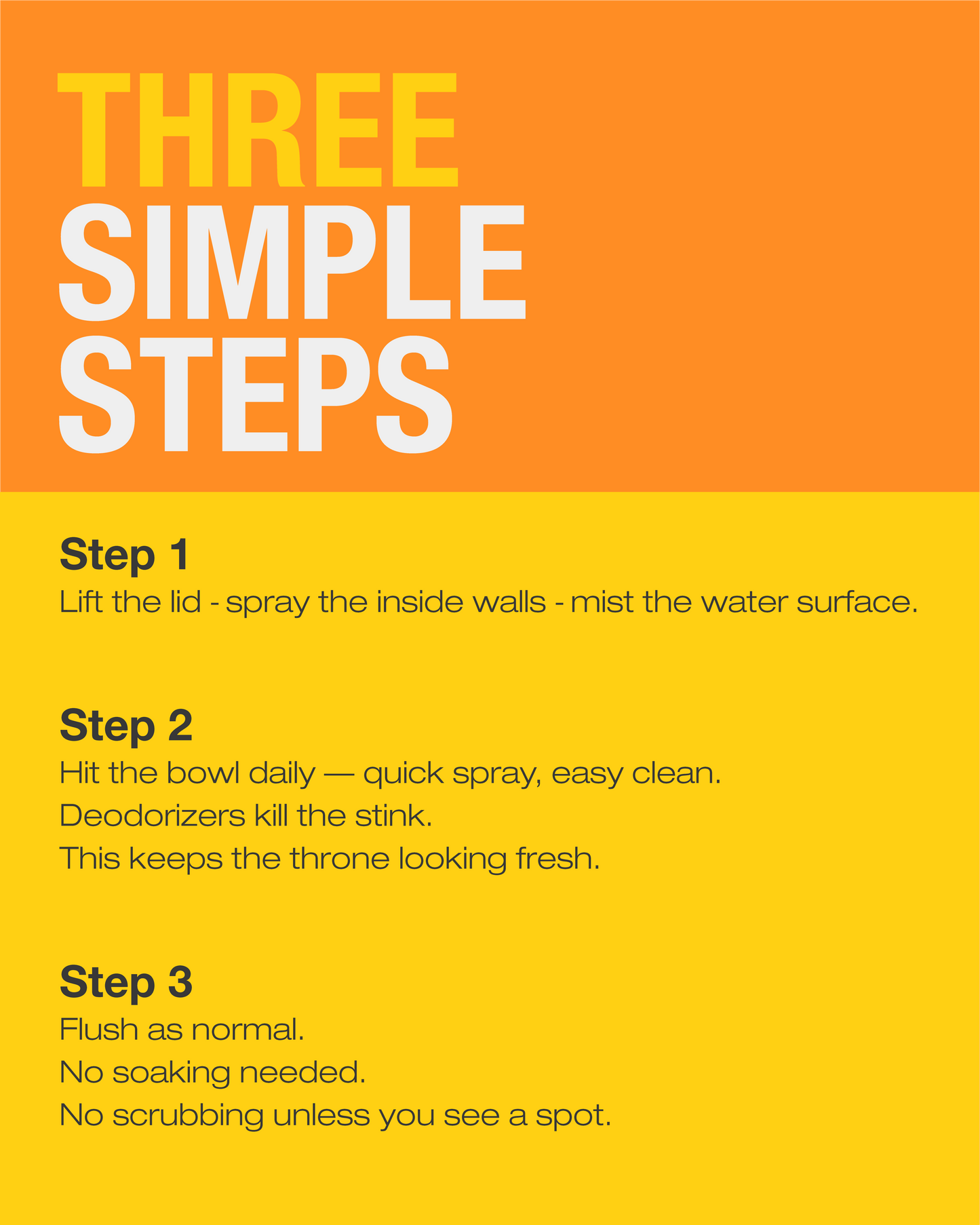 Lemon Lightning Daily Toilet Spray Cleaner — 4oz