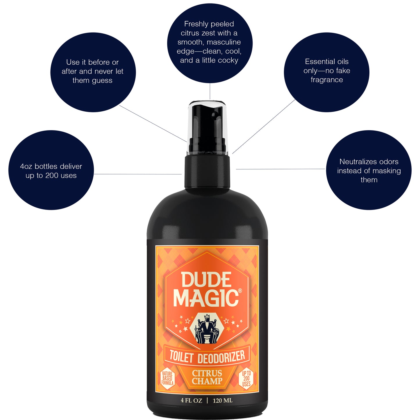 Citrus Champ Toilet Deodorizing Spray